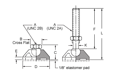 Leveling Pads - Plastic (Socket)