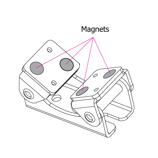 Magnetic V-Pads