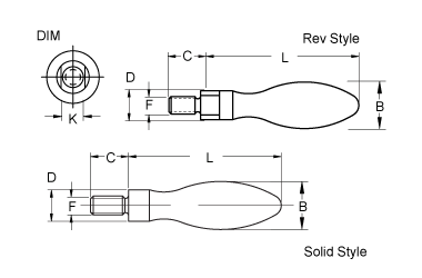 B5 Handles, Fixed (Metric)