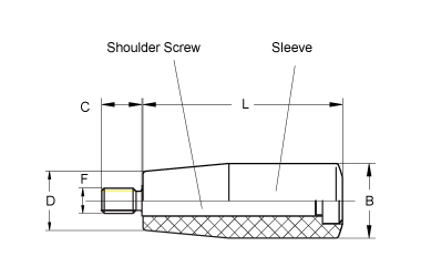 B7 Handles, Phenolic, Revolving