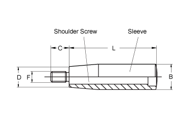 B8 Handles, Stainless Steel, Revolving