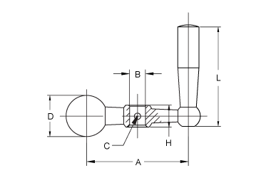 C1 Handles, Balanced Crank