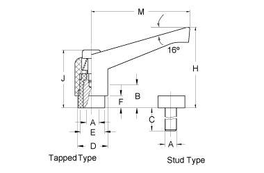D12 Handles, Adjustable Plastic - Tapped Type