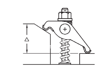 Forged Adjusta-Clamps