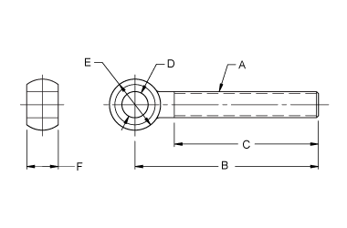 Plain Eyebolts / Rod Ends (1/4-20 Thread)