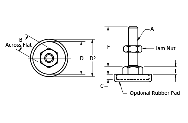 Heavy Duty Fixed Glides