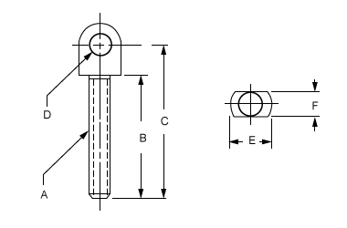 Jig Latch Bolts