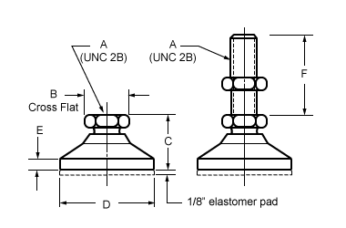 Leveling Pads (Stainless Steel)